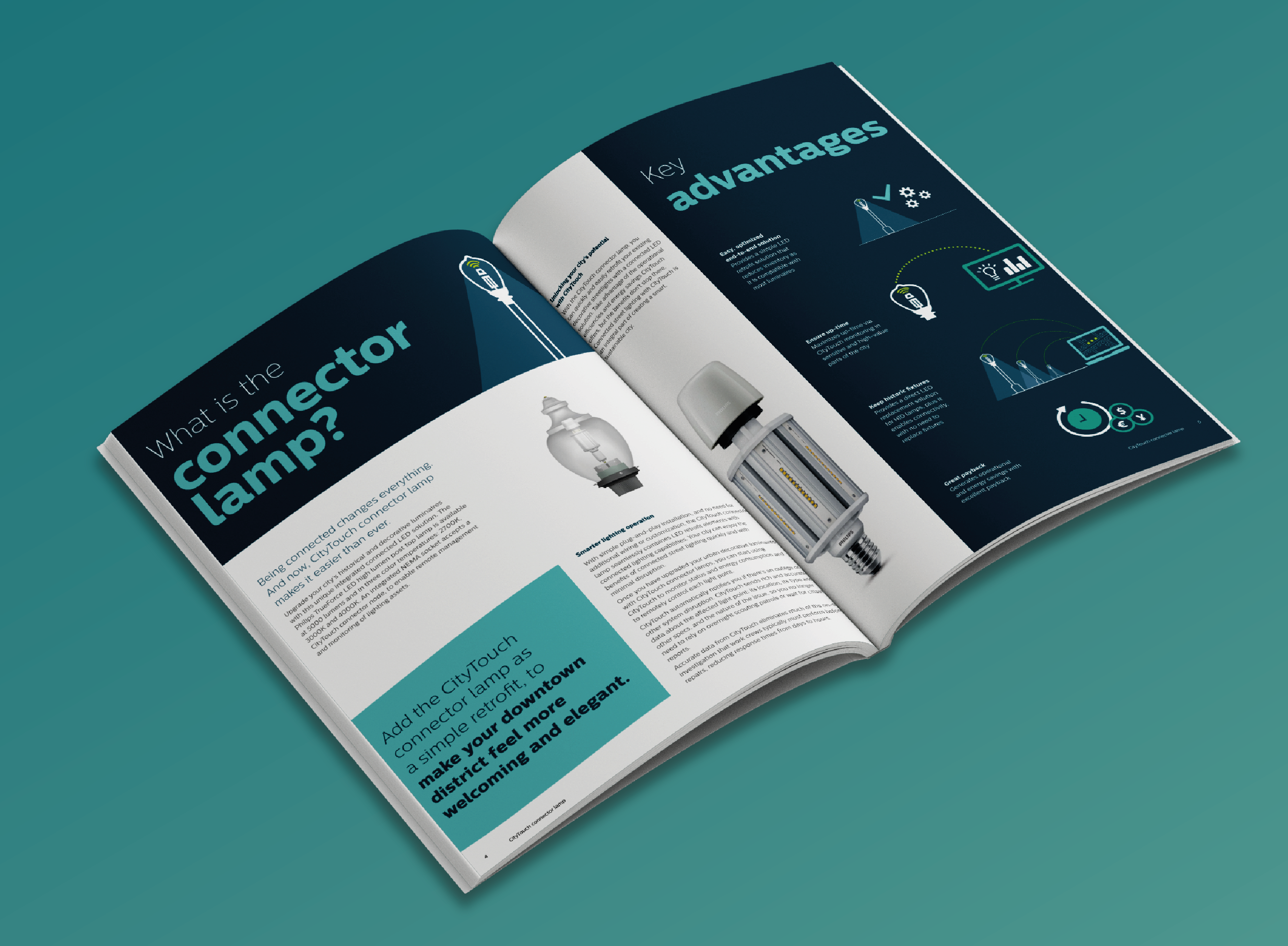 Philips Editorial 4